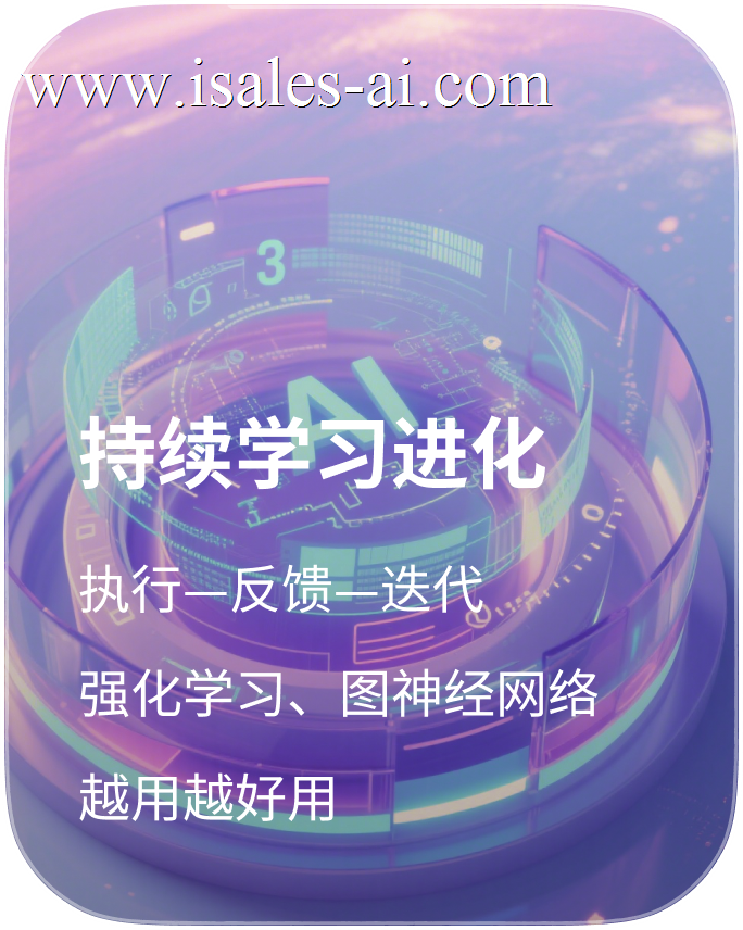 持续学习进化